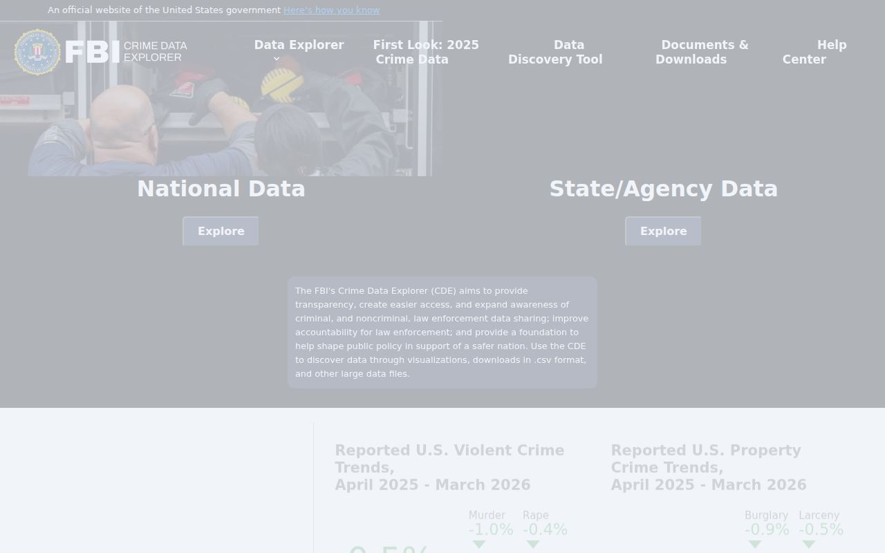 Tennessee Ridge criminal records research through FBI Crime Data Explorer